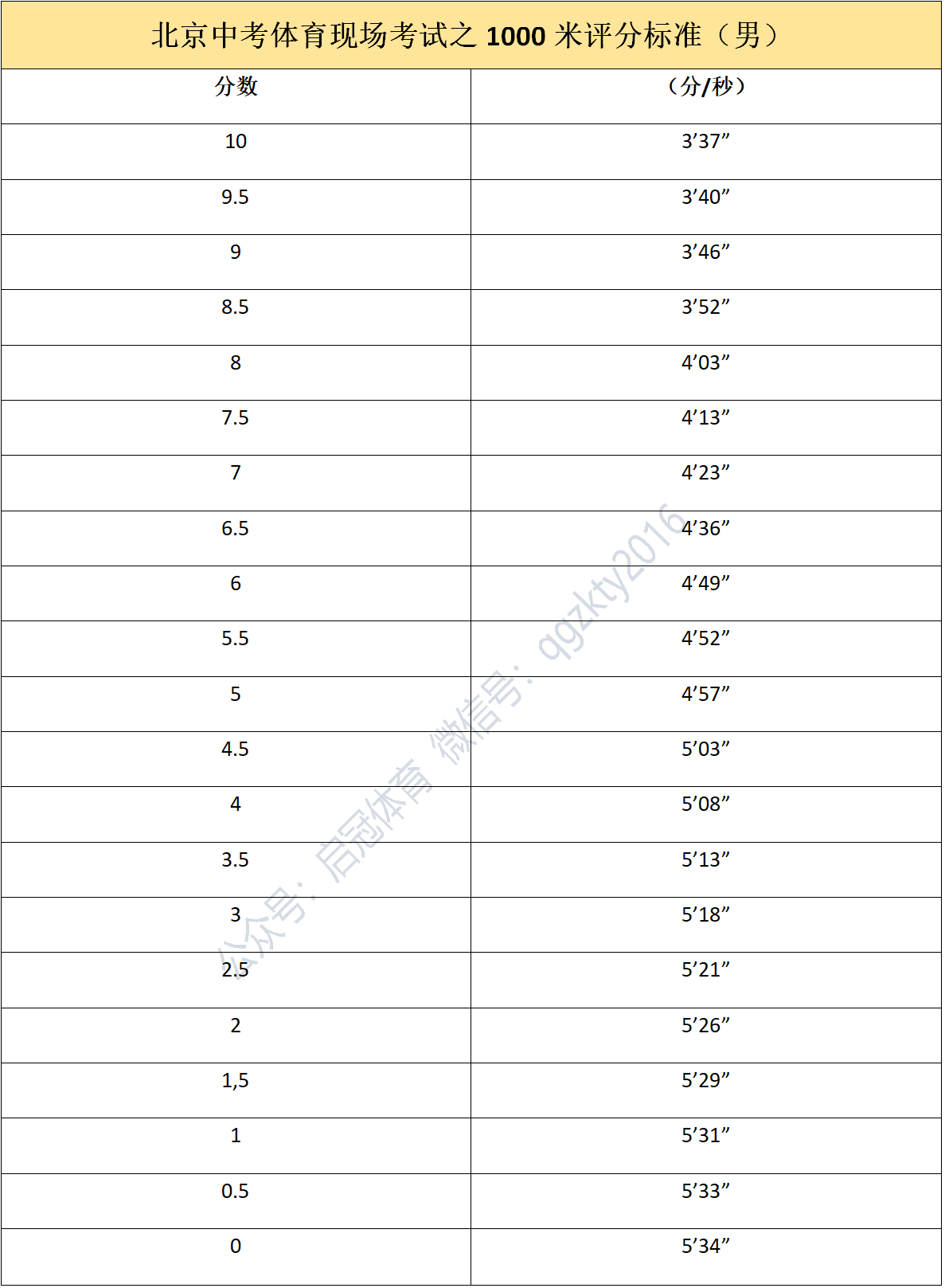 微信图片_20201027112124.png