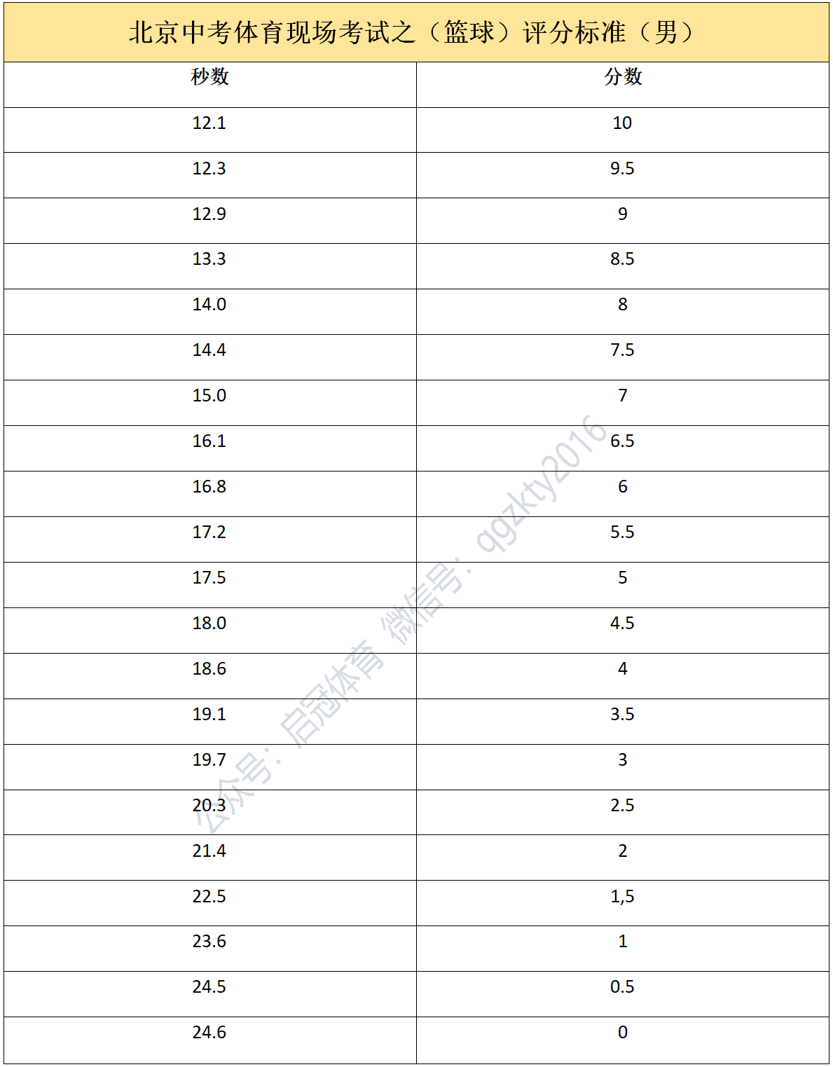 微信图片_20201027112838.png