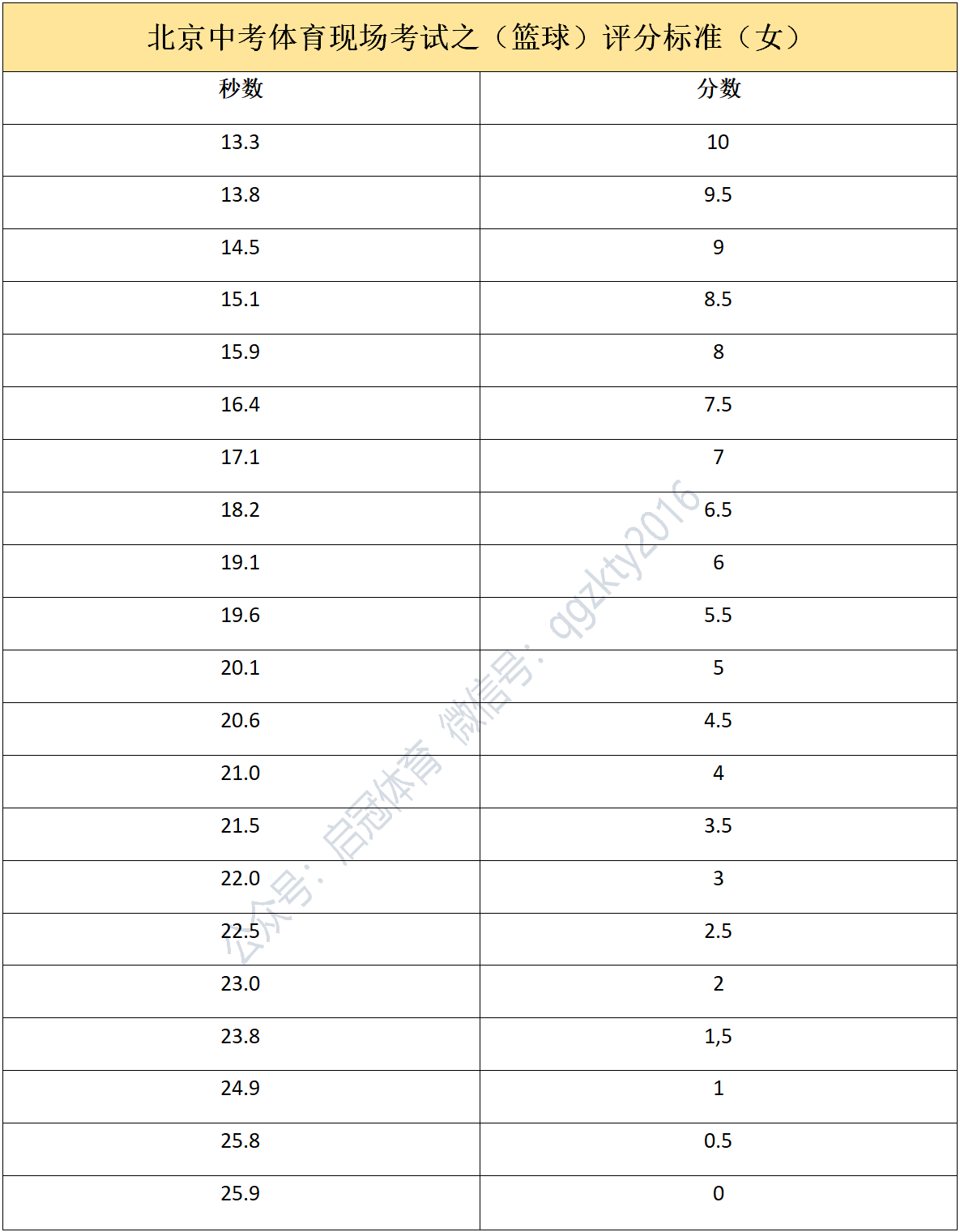微信图片_20201027112842.png