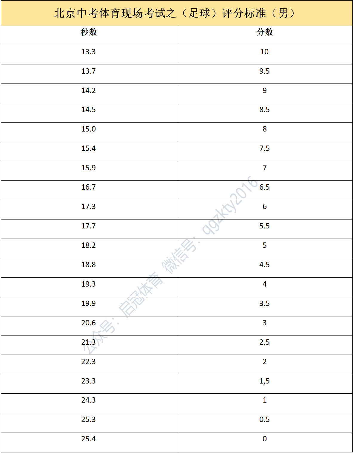 微信图片_20201027112140.png