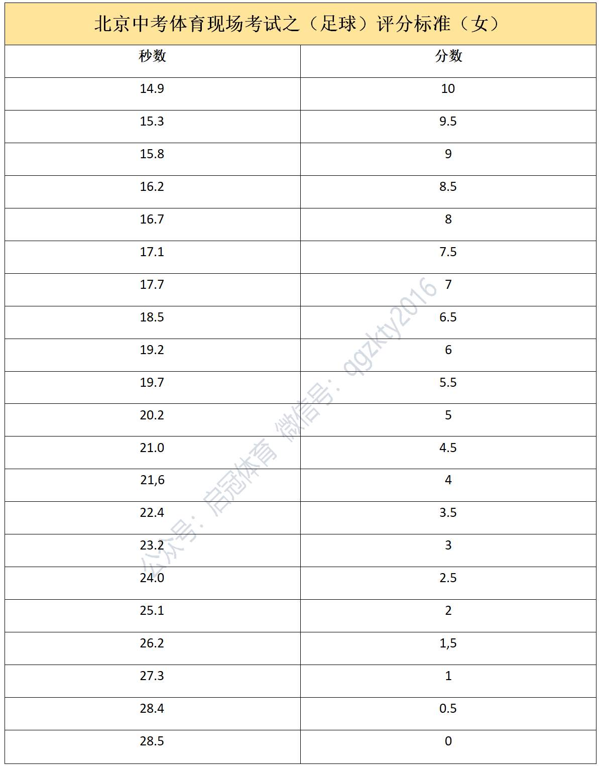微信图片_20201027112145.png