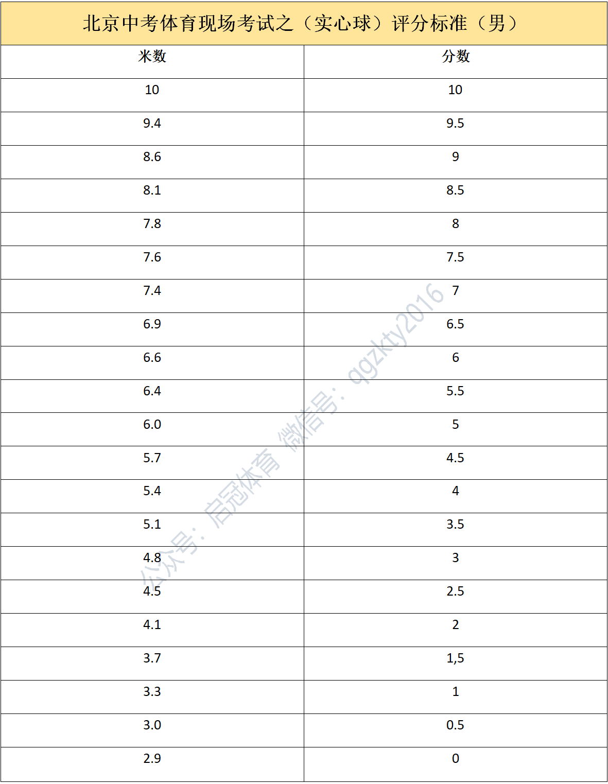 微信图片_20201027112201.png